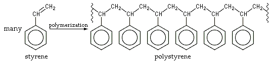 Components of polymers, Introduction to polymer chemistry - Wikiversity