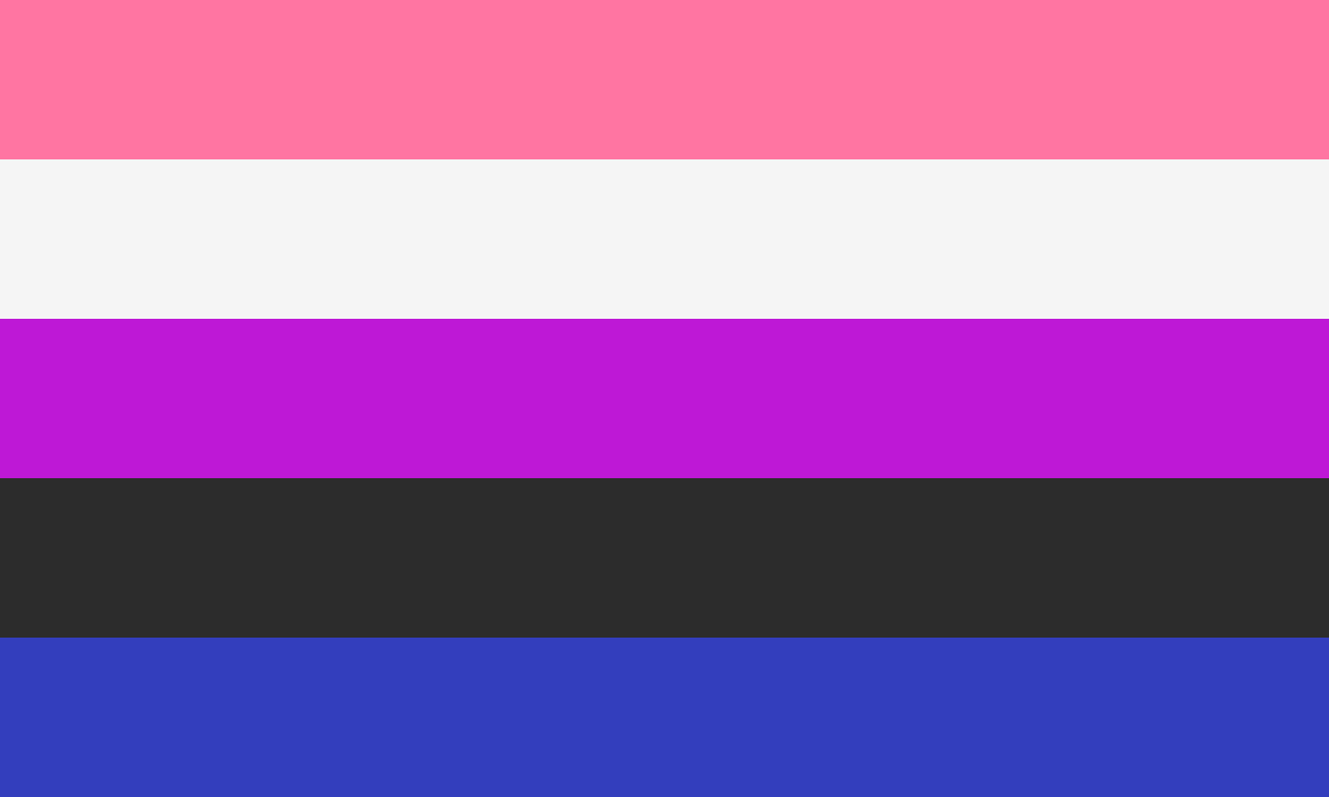 Concepts of gender identity, Gender fluidity - Wikipedia