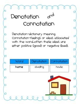 Definitions and Differences, Denotation and Connotation by Gina Andersen | TPT