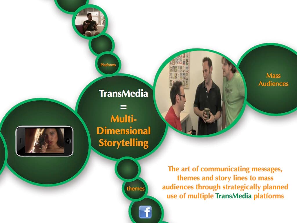 Innovative Approaches to Classical Material, transmedia | John Hartman | Flickr