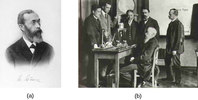 Contributions of Wundt and James, History of Psychology – Introduction to Psychology I