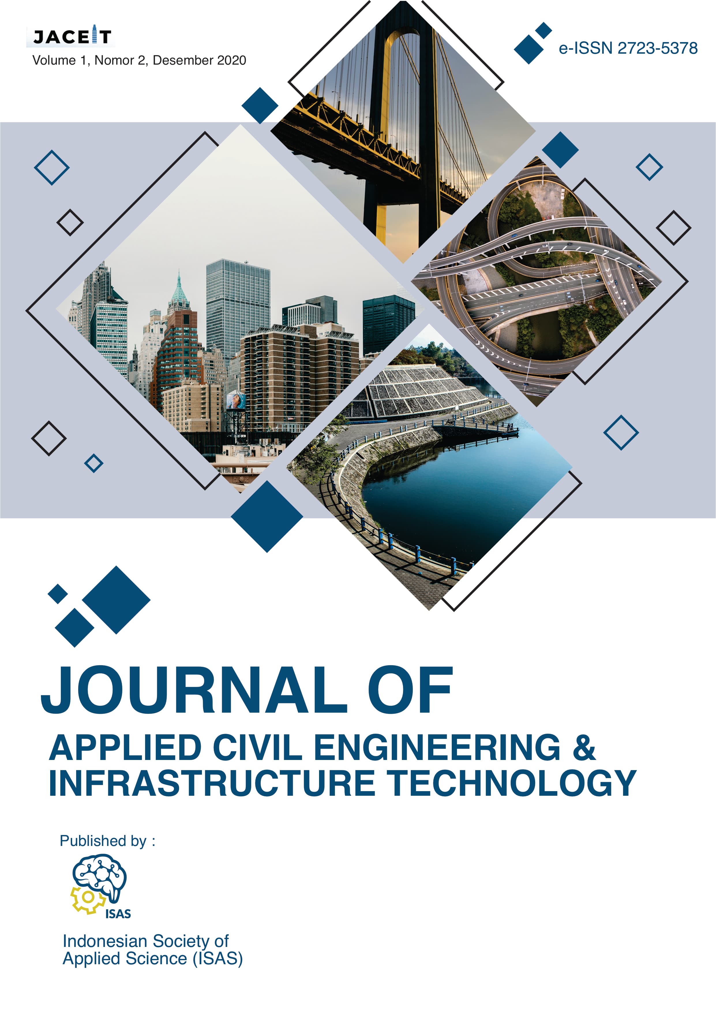 Core Concepts and Scope, Analisis Dan Desain Dinamis Pondasi Dangkal Berdasarkan Data CPT | Journal of Applied Civil ...