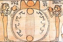 Cultural significance, Ancient Egyptian creation myths - Wikipedia