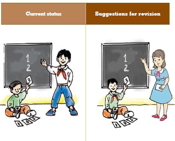 Curriculum and classroom gender socialization, Viet Nam: Using Textbooks and Curricula for Gender Equality | World Education Blog