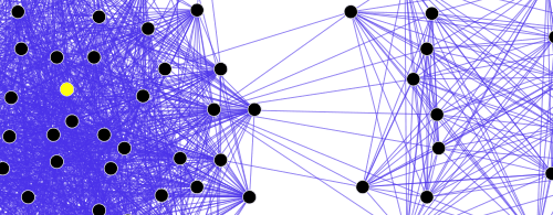 Dark figure of crime concept, Dark figure of crime - Wikipedia