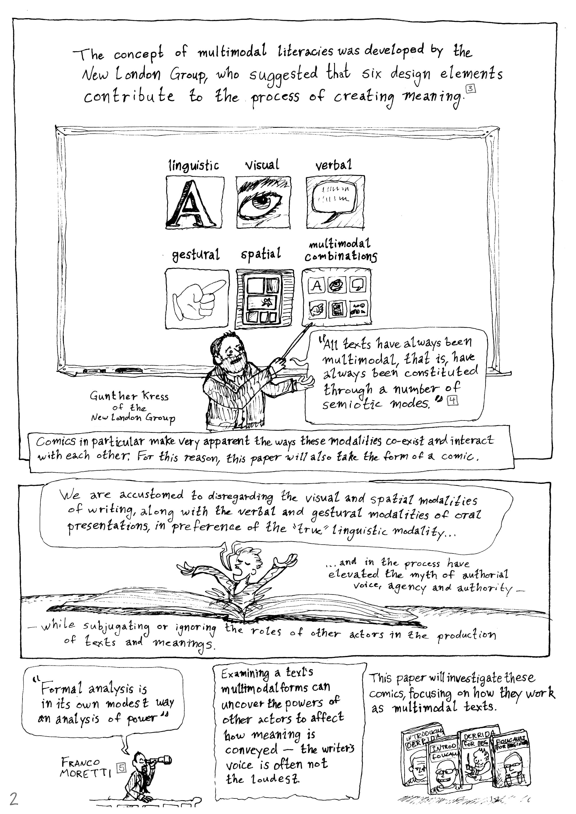 Deconstruction in literary theory, DHQ: Digital Humanities Quarterly: Multimodal Authoring and Authority in Educational Comics ...