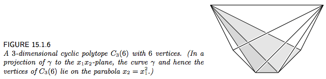 Defining polytopes in toric geometry, How many vertices can a convex polytope have? - MathOverflow