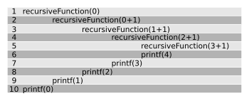 Defining Recursion and Its Components, Recursion (computer science) - Wikipedia