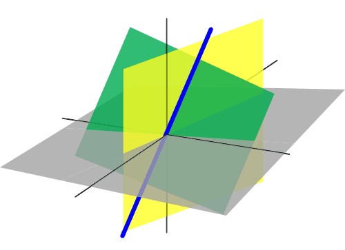 Defining Representations, Vector space - Wikipedia