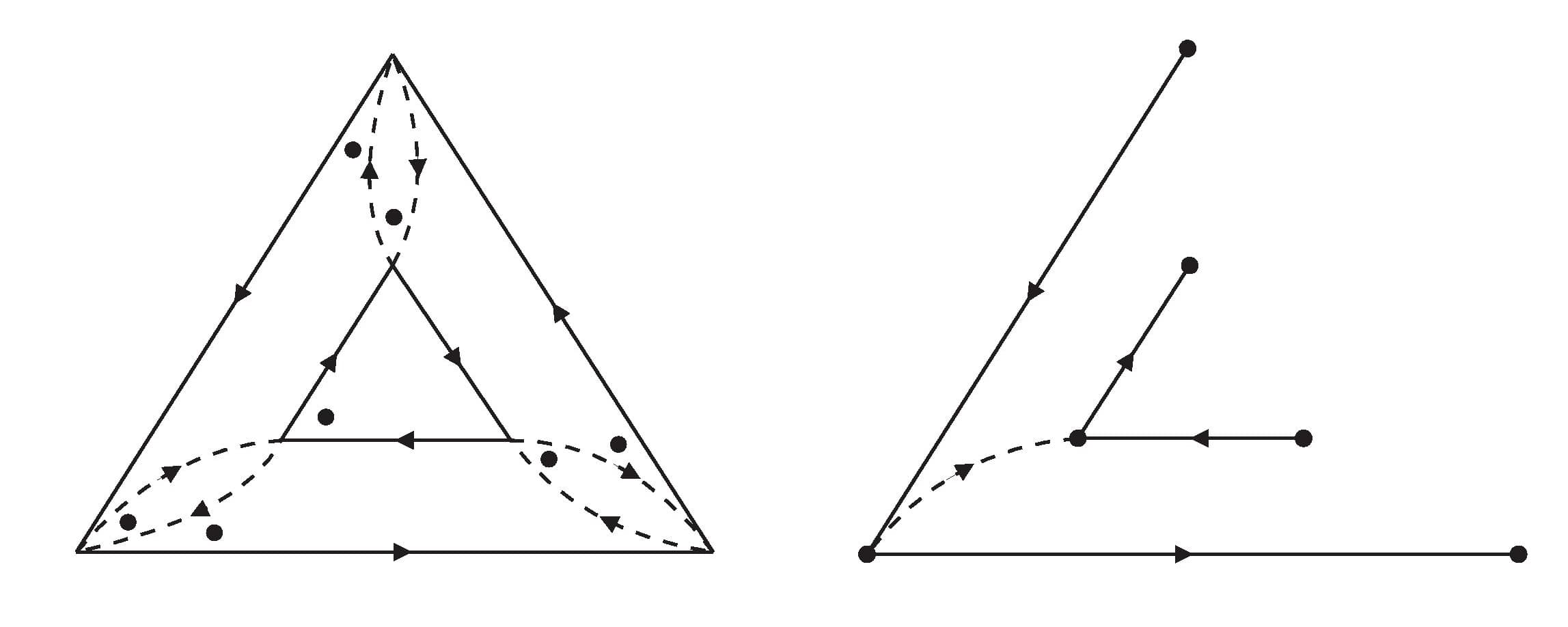 Definition and construction of sheaves, at.algebraic topology - Covering maps in real life that can be demonstrated to students ...
