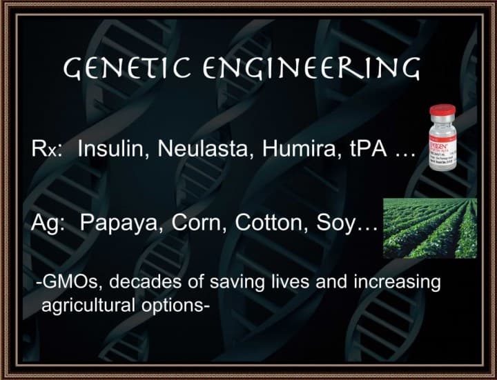 Definition and role of GMOs, Rx