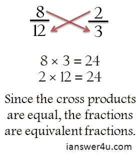 Definition and identification of proportions, What is a fraction and examples? ~ I Answer 4 U