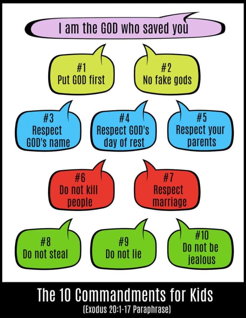 Deontological Ethics, 10 Commandments Kids Version - No hassle PDF download
