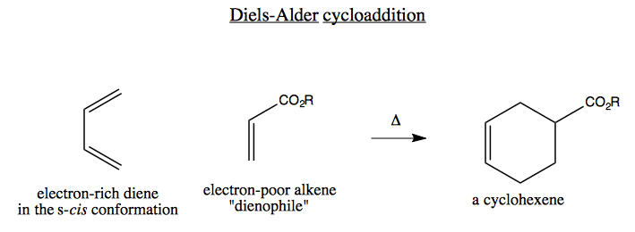 Diels-Alder cycloaddition reaction, Organic chemistry 26: Diels-Alder cycloaddition