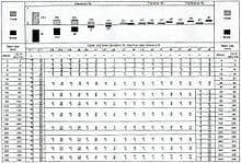 Defining Tolerances and Their Types, Engineering tolerance - Wikipedia