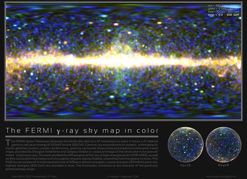 Discovery of gamma-ray bursts, The FERMI gamma-ray sky map - in COLOR | The FERMI Space Tel… | Flickr