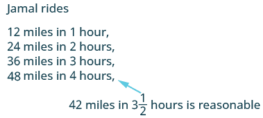 Distance, rate, and time formula, Using the Distance, Rate, and Time Formula | Prealgebra