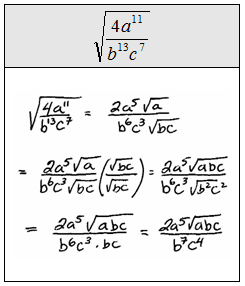 Division with square roots, OpenAlgebra.com: Free Algebra Study Guide & Video Tutorials: Multiplying and Dividing Radical ...
