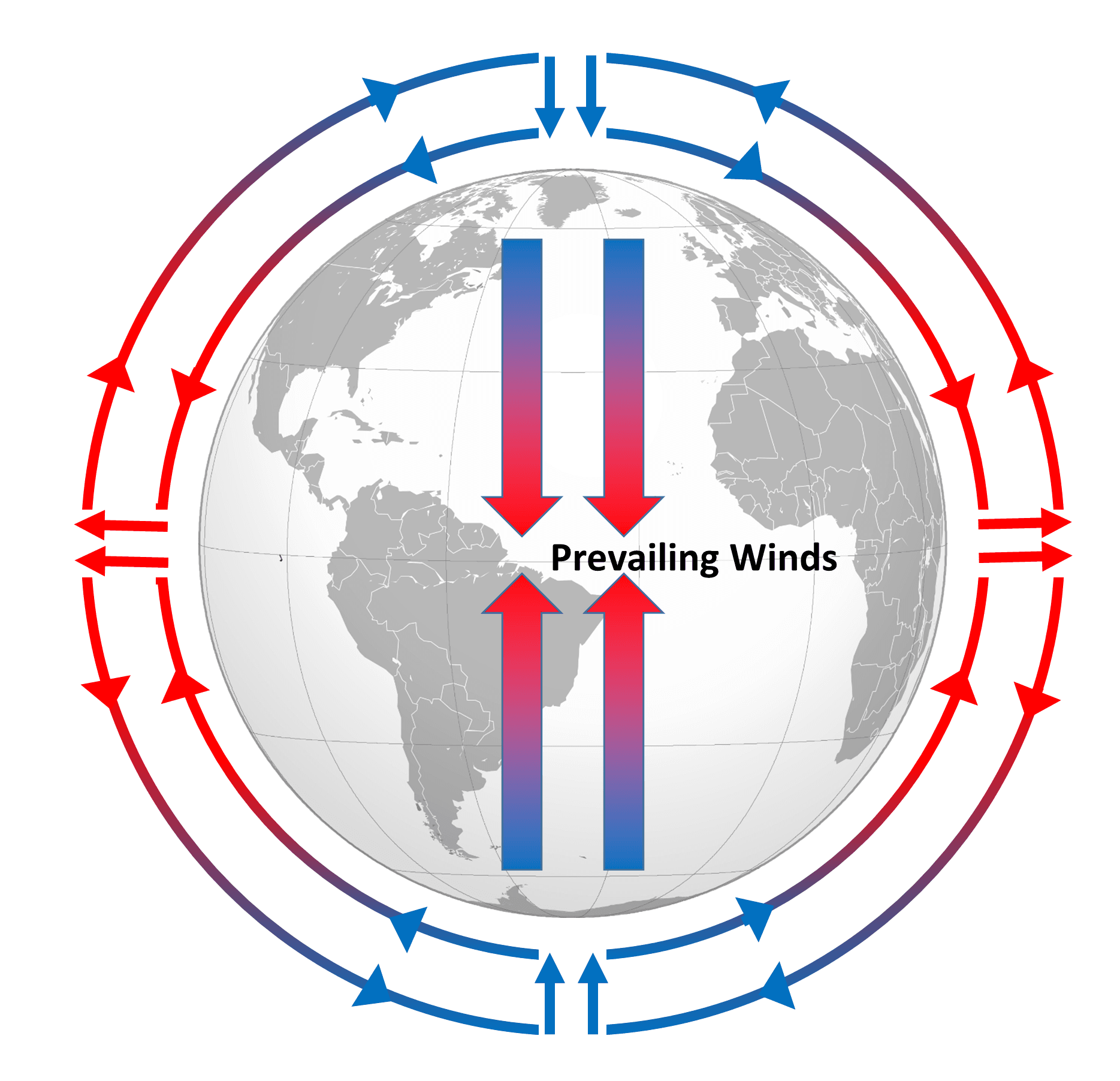 Drivers of ocean currents, 8.2 Winds and the Coriolis Effect – Introduction to Oceanography