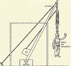 Early theatrical devices, History of Western Theatre: Greeks to Elizabethans/Architecture - Wikibooks, open books for an ...