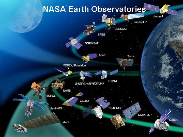 Earth Observation Satellites and Their Orbits, File:Nasa earth observatories.jpg - Wikimedia Commons