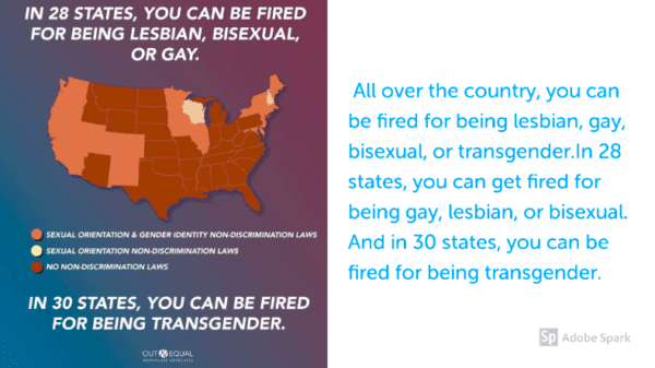 Effects of workplace discrimination, Workplace Discrimination for the LGBTQ+ Community – Youth Voices