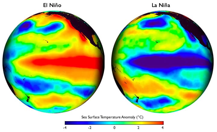 Defining El Niño and La Niña, Observatório Histórico Geográfico: O El nino e o La nina