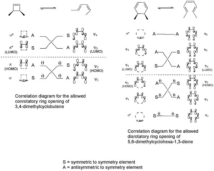 Definition and characteristics, Electrocyclic reaction - Wikipedia