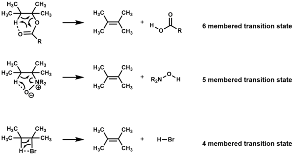 Concept of electrocyclic reactions, Ei mechanism - Wikipedia