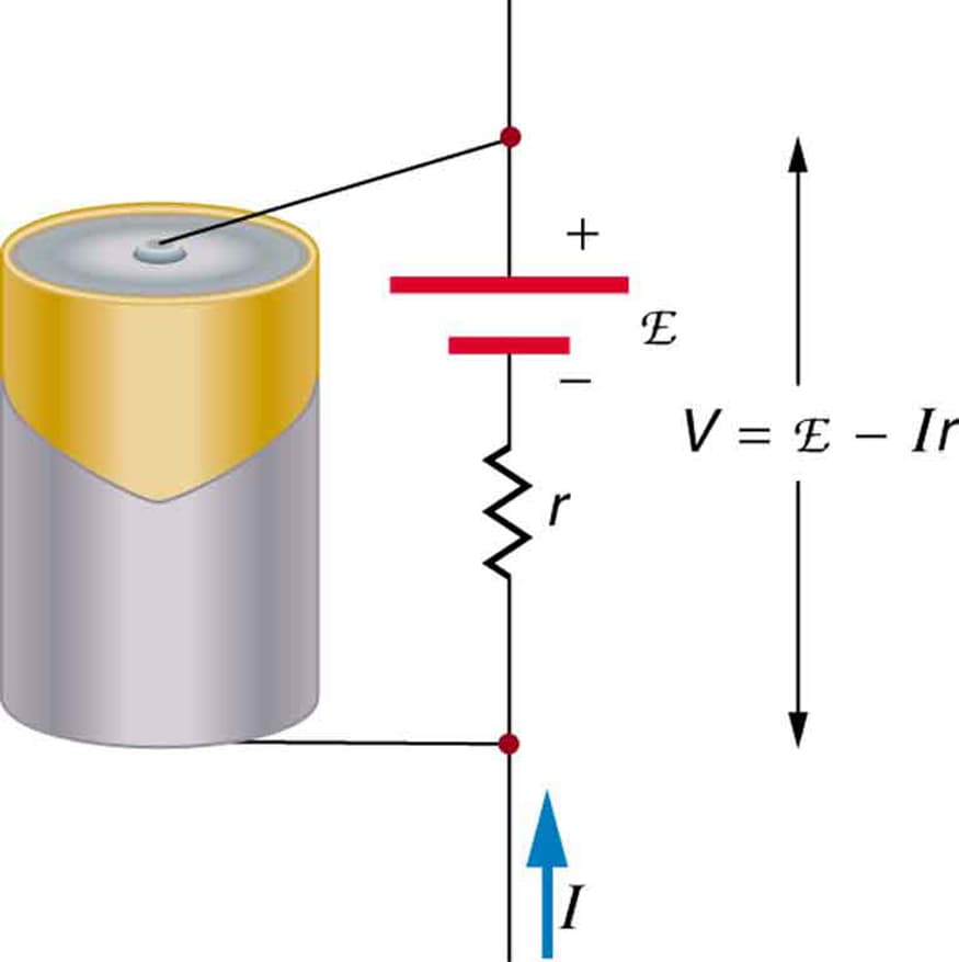 EMF and Ideal Voltage Sources, 21.2 Electromotive Force: Terminal Voltage – College Physics: OpenStax