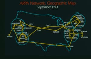 Emergence of internet communication, History of the Internet – Information, People, and Technology