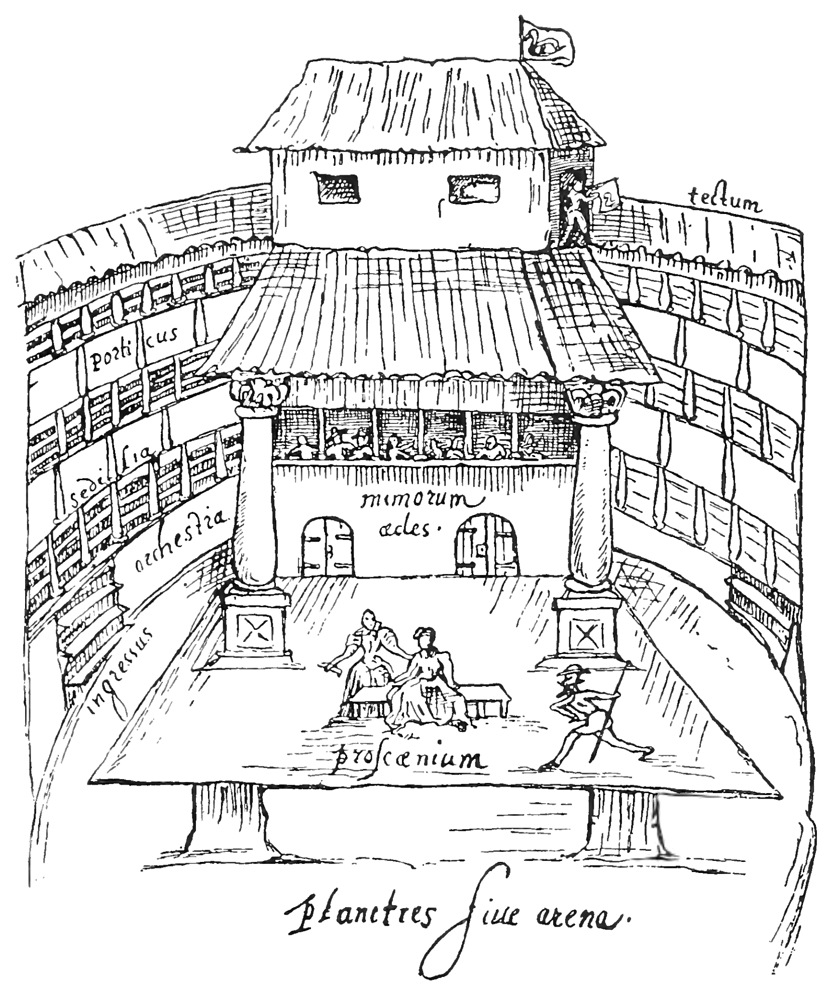 Social and Political Landscape, English Renaissance theatre - Wikipedia