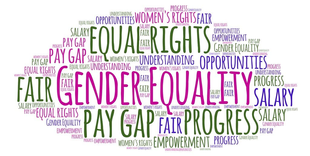 Equality vs difference feminism, Gender Equality | A word cloud featuring "Gender Equality". … | Flickr