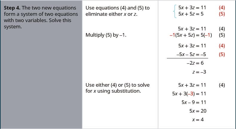 Equation verification process, Solve Systems of Equations with Three Variables – Intermediate Algebra