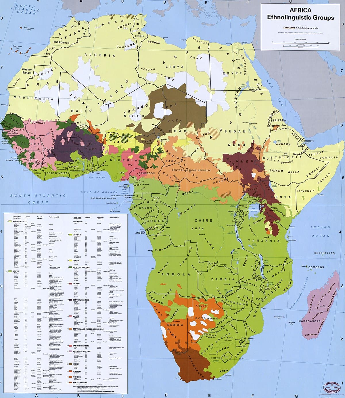 Diversity and Distribution, List of ethnic groups of Africa - Wikipedia