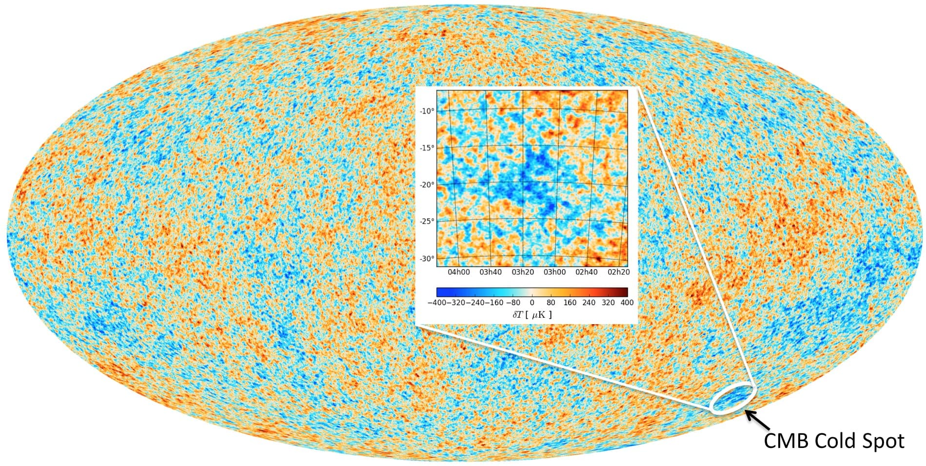 Evidence for universe expansion, The Big Bang Archives - Universe Today
