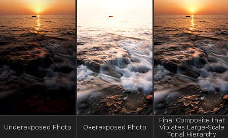 Expanded dynamic range, What is HDR photography? - Photography Stack Exchange