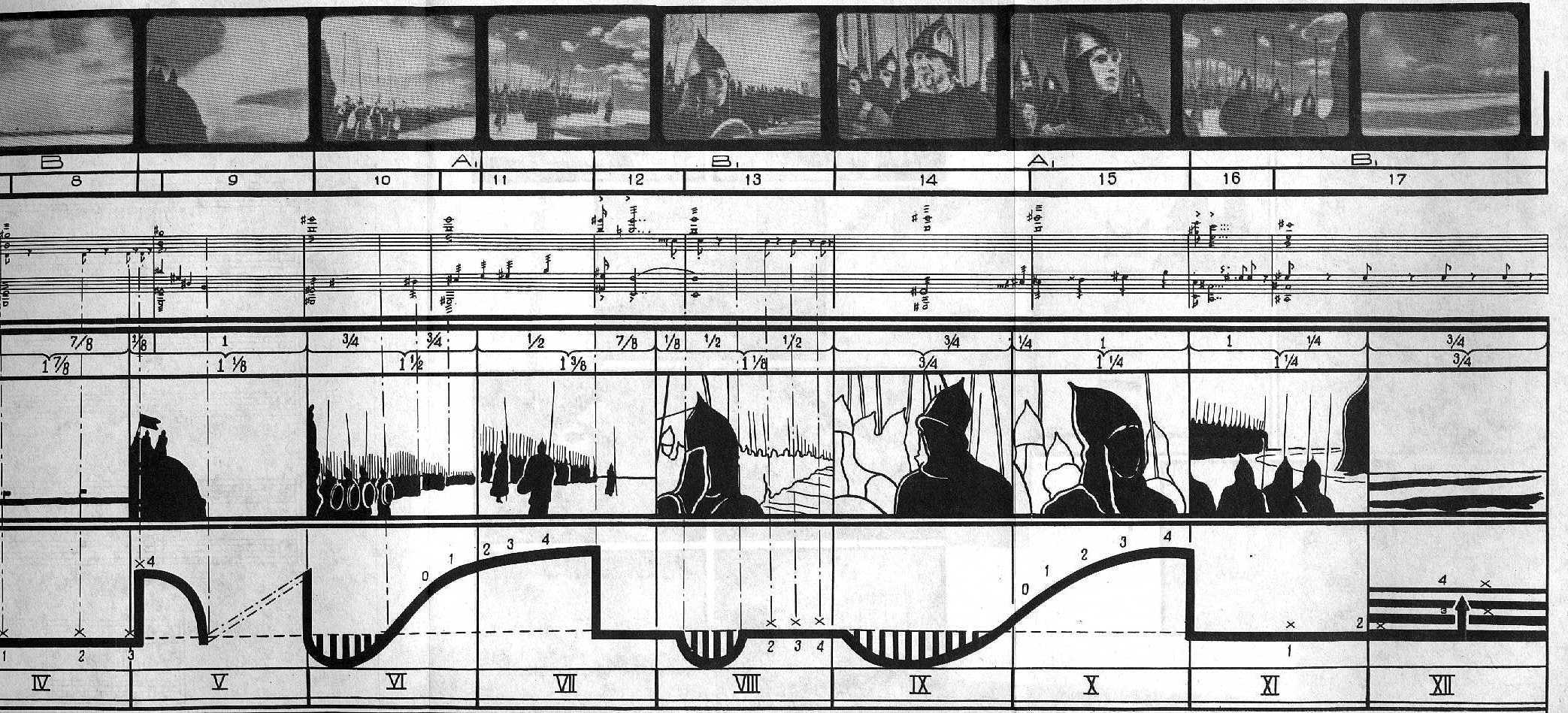 Experimental techniques in avant-garde films, Sergei Eisenstein, sequences diagrams for Alexander Nevsky and… – SOCKS