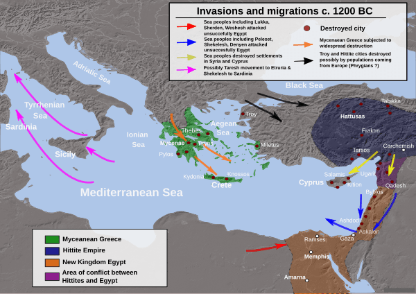 Factors Contributing to the Collapse, Late Bronze Age collapse - Wikipedia