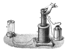 Faraday's Groundbreaking Experiments, Michael Faraday - Wikipedia