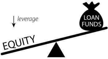 Definition and Key Differences, Financial Ratios – Financial Management for Small Businesses: Financial Statements & Present ...
