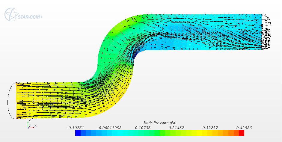 Flow Characteristics and Reynolds Number, Laminar and turbulent steady flow in an S-Bend - The Answer is 27