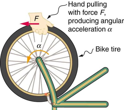 Force Production and Motion Principles, Dynamics of Rotational Motion: Rotational Inertia | Physics