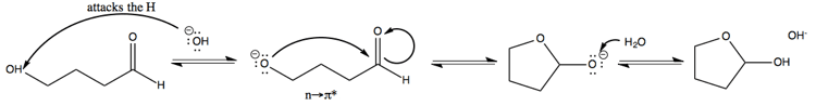 Formation of cyclic hemiacetals, Organic chemistry 06: Carbonyls - nucleophilic additions, oxidation and reduction
