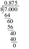 Fraction and decimal conversions, Converting Fractions to Decimals | Prealgebra