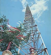 Relationship between received and transmitted power, Friis transmission equation - Wikipedia