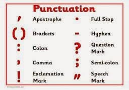 Functions and Types of Punctuation, EOI and Communication: English Punctuation