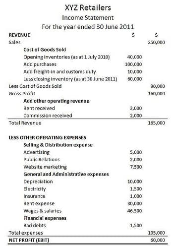 Guidance of financial reporting principles, The Income Statement | Boundless Accounting