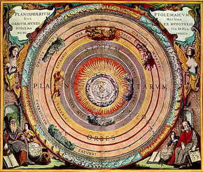 Earth-Centered Universe and Perfect Circular Motion, File:Ptolemaic system of the universe.jpg - Wikimedia Commons