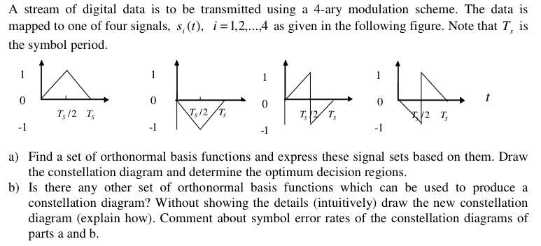 Algorithm for Constructing Orthonormal Basis, orthornormal - How to find orthonormal basis function in the following digital communication ...